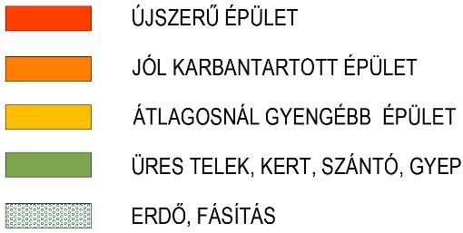 Örvendetes, hogy az intézmény-épületek újszerű, vagy jó állapotúak, többnyire a közelmúltban létesültek. A tervezés időszakában adták át a bölcsődét és a piacot és építés alatt van az Egészségház.