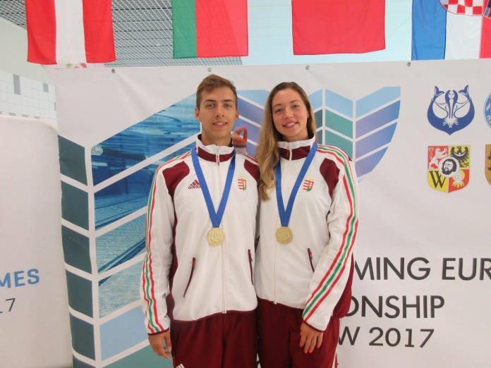Bukor Ádám és Senánszky Petra Részletes eredmények 1 sz. melléklet szerint 3.1.2 XV. Junior Uszonyosúszó Világbajnokság: Verseny helye: Tomszk, Oroszország Verseny ideje: 2017.július 31- augusztus 7.