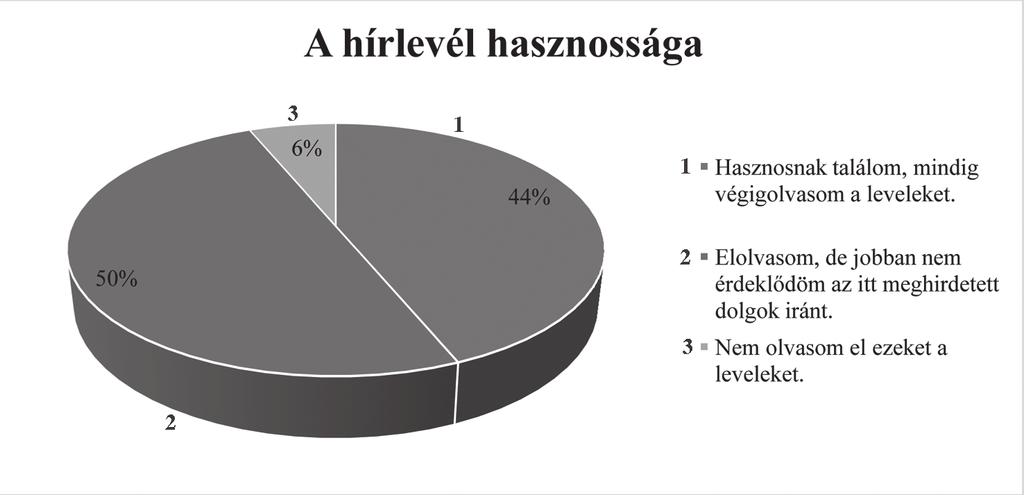 a honlapon található eszközlista frissítése; kölcsönözhető tankönyvek, jegyzetek bővítése; ingyenes nyomtatási lehetőség újraindítása; a regisztrációk és kérelmek minél gyorsabb elbírálása; a