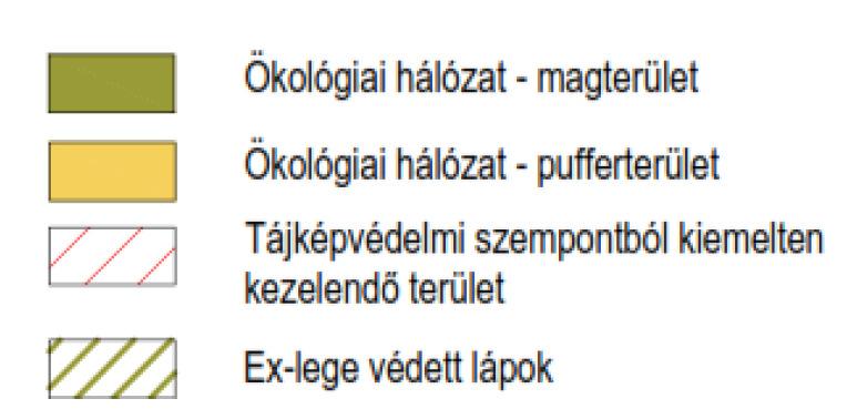 2. Függelék a../2018 ( ) önkormányzati rendelethez 2.