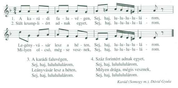 Kodály Zoltán: