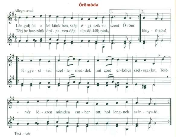 Zenehallgatás: Beethoven: Eroica,