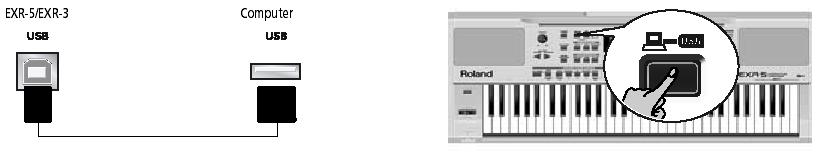 A kijelzőn megjelenik a No Cable hibaüzenet, jelezve, hogy az USBkommunikáció nem lehetséges. 09 4. A mellékelt kábellel kösse össze az EXR-5/EXR-3 USB-portját a számítógép egyik szabad USB-portjával.