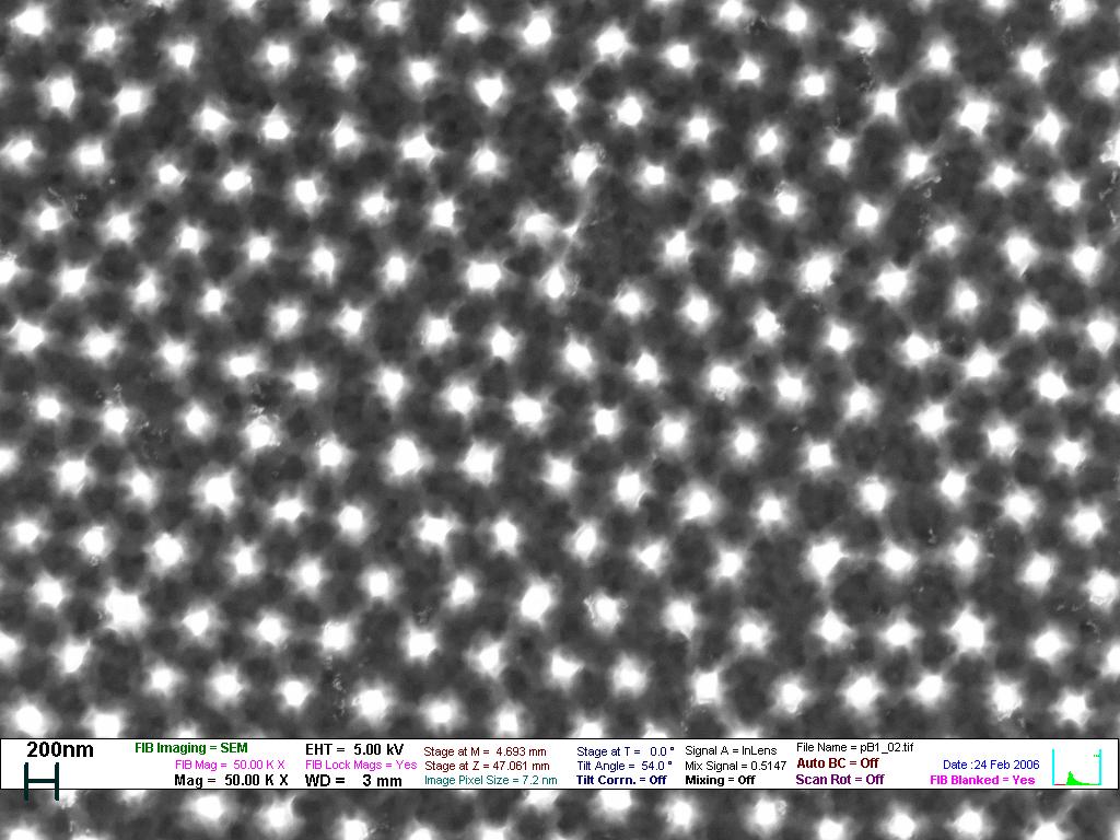 A Langmuir-Blodgett (LB) technika lehetővé teszi, hogy egy lépésben, akár szeletméretű felületre vigyünk fel egy sor részecske által alkotott réteget, melyben a nanogömbök szabályosan, szoros