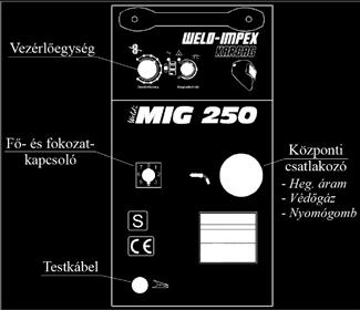 WELD-IMPEX Kft. - 6 - Weldi-MIG 250 Csatlakoztassuk a hegesztőpisztoly kábelét a köz ponti csatlakozóhoz, a testkábel csipeszét pedig a munkadarabhoz.