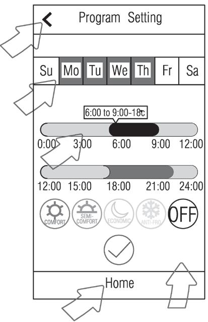Program Setting (programbeállítás) Ebben a menüben megváltoztathatók a programok adatai, vagy új programok állíthatók be.