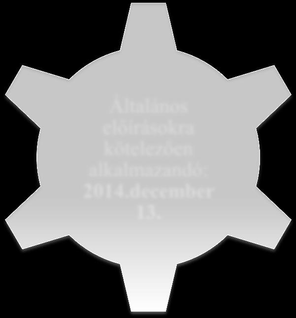 kapcsolatos