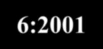 MSZ EN 933-6:2001 MSZ 18288-3:1978 59