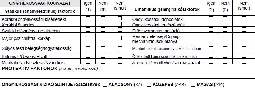 III. Sürgősségi pszichiátriai