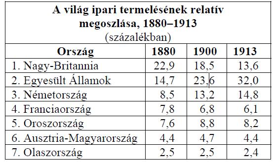 gyűjteménye 14