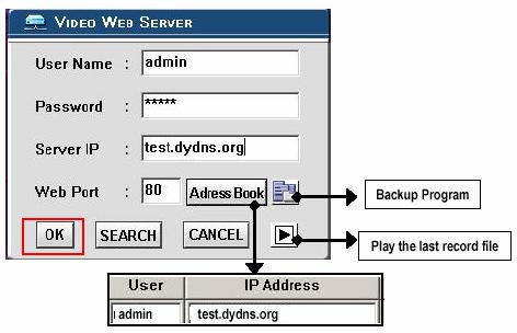 AVC777W v.1.1 34 MEGJEGYZÉS: két módja van a szoftver elérésének, az egyik a mellékelt CD-n keresztül, a másik pedig, a Web Serveren keresztül.
