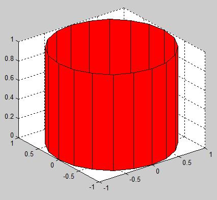 Eredmények, objektumok grafikus megjelenítése 3D felületek rajzoló  függvényei.. Beépített 3D felületek rajzoló függvényei - PDF Ingyenes  letöltés