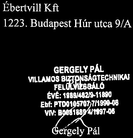 felülvizsgálata. A vizsgálat helye: Budapesti Vállakozásfeljesztési Közalapítvány, elosztók 1072.