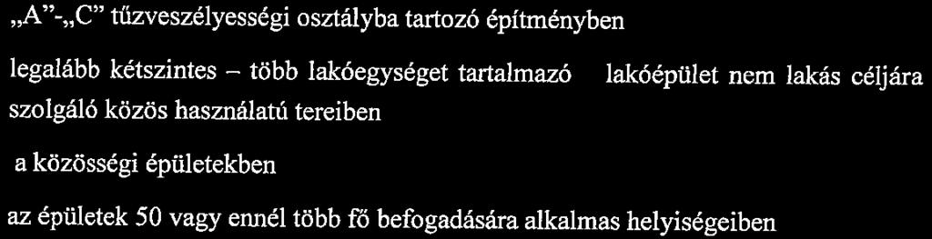 jelölni." Az elosztóberendezésekben a kapcsolók és biztosítók feliratozása hiányos. Részletezés a 4 fejezetben. AZ ÖTÖDIK RÉSZ XXV.