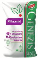 Érdekeltségeink Térképen bejelölve a leányvállalatok székhelye: A Nitrogénművek Zrt. 2017.