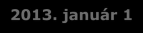 2013. január 1-től kizárólag online lehet