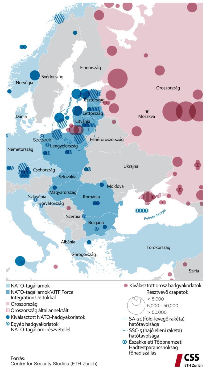 9. Ábra: Orosz, NATO szövetségi és NATO-részvétellel folytatott többnemzeti hadgyakorlatok Európa keleti felében 2016- ban 170 170