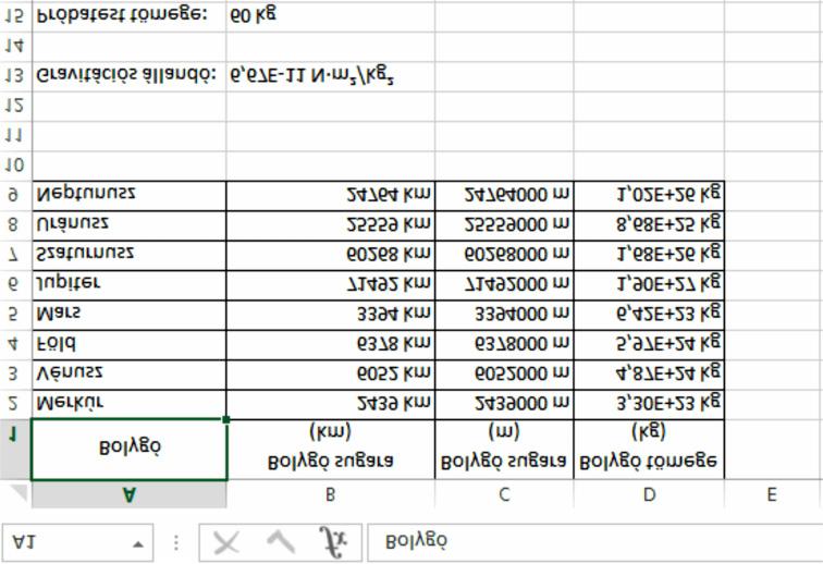 3,5 1. ábra. A készülõ táblázat a szükséges adatokkal. számítógép elvégzi helyettünk, valamint hogy egymáshoz hasonló problémák/feladatok során a sorozatszámítások egyszerûvé válnak.