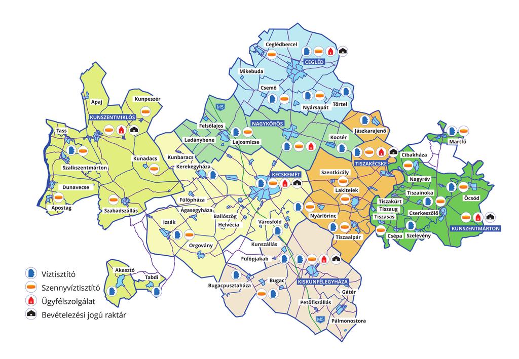 SZOLGÁLTATÁSI