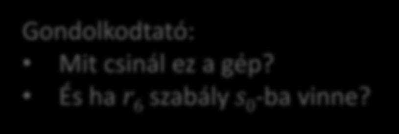 Gondolkodtató: Mit csinál ez