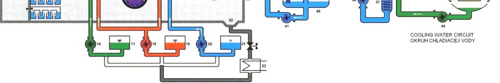energia termelés elve az atomerőműben