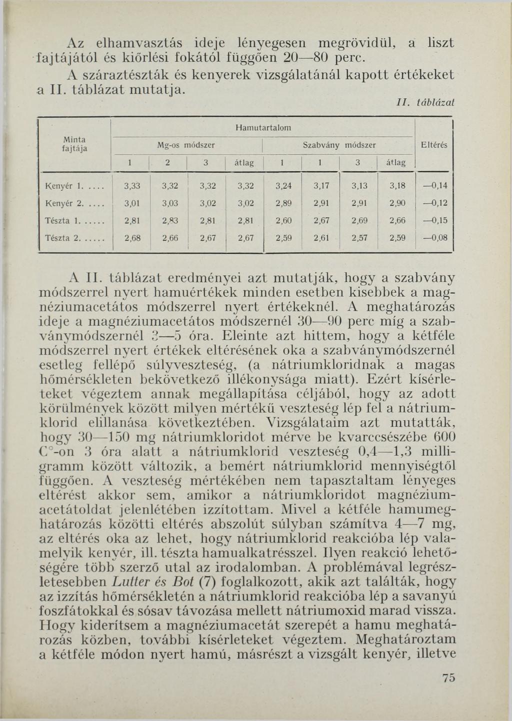 Az elhamvasztás ideje lényegesen megrövidül, a liszt fajtájától és kiőrlési fokától függően 20 80 perc. A száraztészták és kenyerek vizsgálatánál kapott értékeket a II.