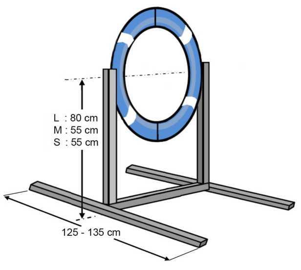 4.3.1.2 Keret nélküli karika A karika egyenletes formájú kell, hogy legyen, és ütközéselnyelő anyagból kell, hogy készüljön.