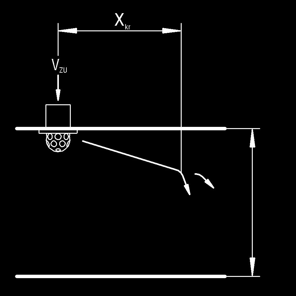 ZMD-150 (fűtés)