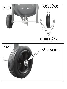 TISZTÍTÁS / CSERE A KEREKEK FELSZERELÉSE 17. ábra 2. ábra KERÉK Megnyomni ALÁTÉT 18. ábra 3. ábra SASSZEG 1.