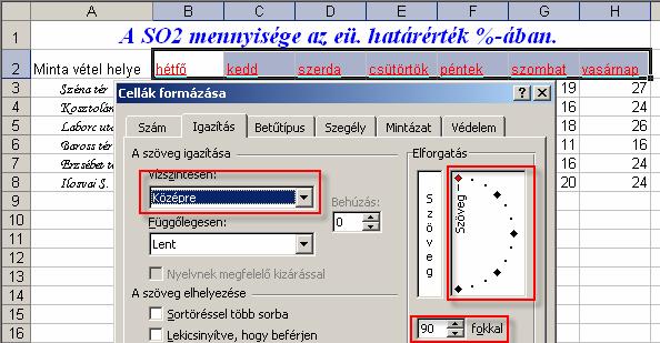 válasszuk a Balra (Beütve) elemet! A Behúzás pörgető mezőben adjuk meg a 2-es értéket! 2.8.