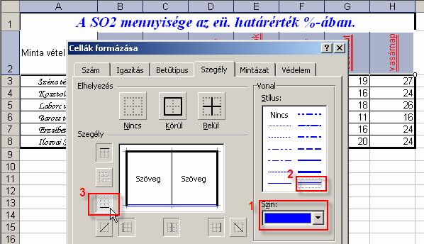 A Szegély fülön először válaszszuk ki a kék színt, majd a Stílus keretben a szegély típusát, végül adjuk meg, hogy a kijelölt