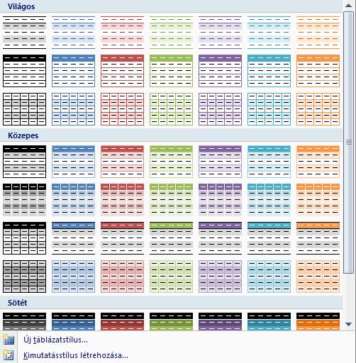 Formázás táblázatként: 12. ábra Stílus/Formázás táblázatként Cellák 13.