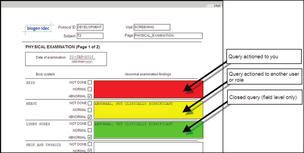Egy CRF oldalon a rendszer a következő színsémát használja: A piros mezők az Ön beavatkozását igénylő eltérést tartalmaznak.