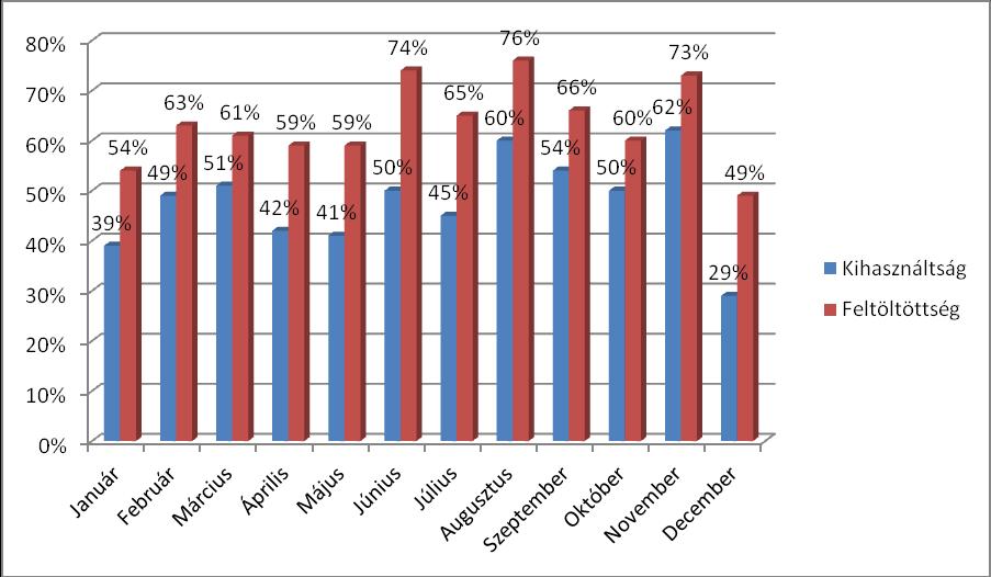 Családtámogató és Gyermekjóléti Központ Gyermekek Átmeneti Otthonának feladata: A Gyermekek Védelméről és a Gyámügyi Igazgatásról szóló 1997.évi XXXI.