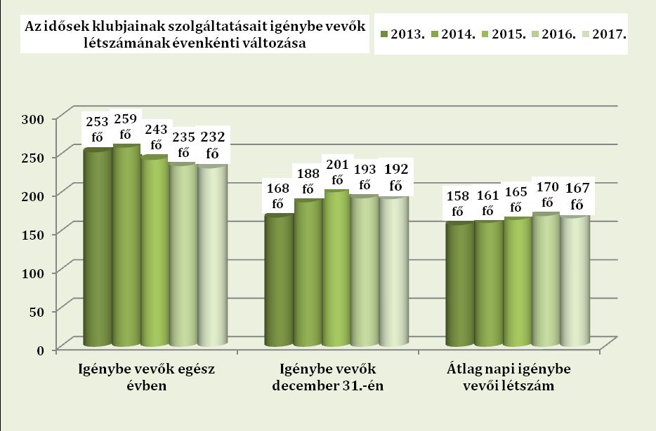 7-9. tel: