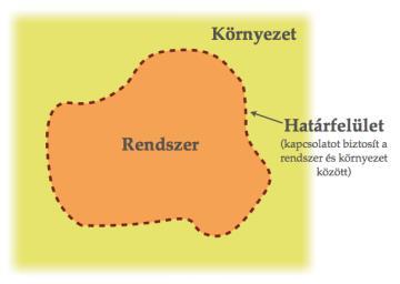 Boyle-Marriote: Guy-Lussac I.: Guy-Lussac II.: R Egyesített és ideális gáztörvény Az ideális gáztörvény levezethető a kombinált gáztörvényből és Avogadro törvényéből! p V n Ideális gáztörvény.