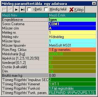 METRISoft KFT PortaWin (PW2) Jármű mérlegelő program 9/7 Hmvhely Jókai u.30. Együttműködés térfigyelő rendszerrel, hardver indítással 6. Függelék 6.1.