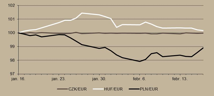 decemberéig 60 milliárdos keretösszeggel fut majd. Szükség esetén azonban - amennyiben az inflációs és gazdasági folyamatok kedvezőtlen irányba fordulnak - a program 2017.