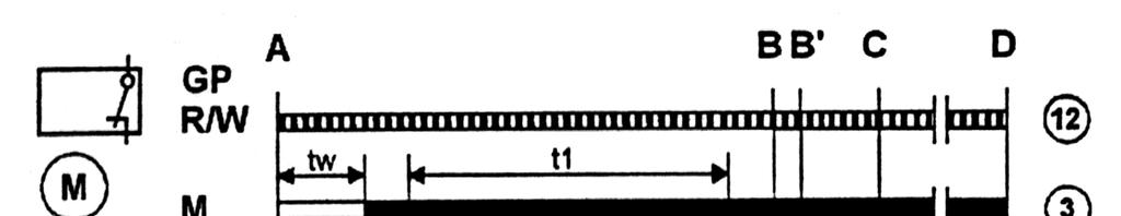 53 MŰKÖDÉSI DIARAM: LME 11; LME 21 * * LME