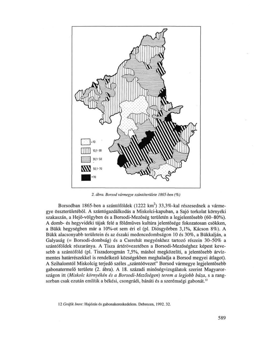 ÍM 10 J= H > 70 10,1-30 ^-"EbvCl ^^kl ^^^\j\l i 2. aí»ra. Borsod vármegye szántóterülete 1865-ben (%) Borsodban 1865-ben a szántóföldek (1222 km 2 ) 33,3%-kal részesednek a vármegye összterületéből.