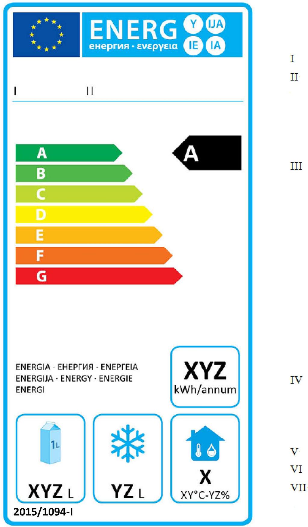 L 177/9 III. MELLÉKLET Címke 1. 1. címke: az A G energiahatékonysági osztályokba besorolt professzionális hűtőbútorok A címkén a következő adatoknak kell szerepelniük: I.