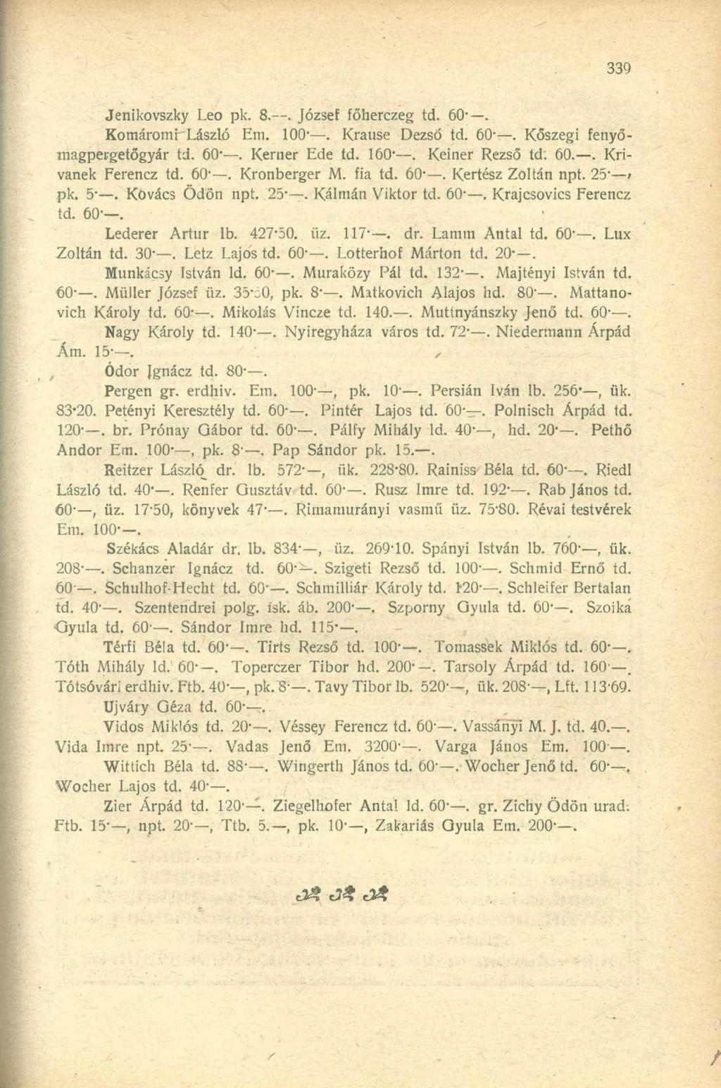 Jenikovszky Leo pk. 8.. József főherczeg td. 60-. Komáromi László Em. 100-. Krause Dezső td. 60. Kőszegi fenyőmagpergetőgyár td. 60'. Kerner Ede td. 160*. Keiner Rezső td. 60.. Krivanek Ferencz td.