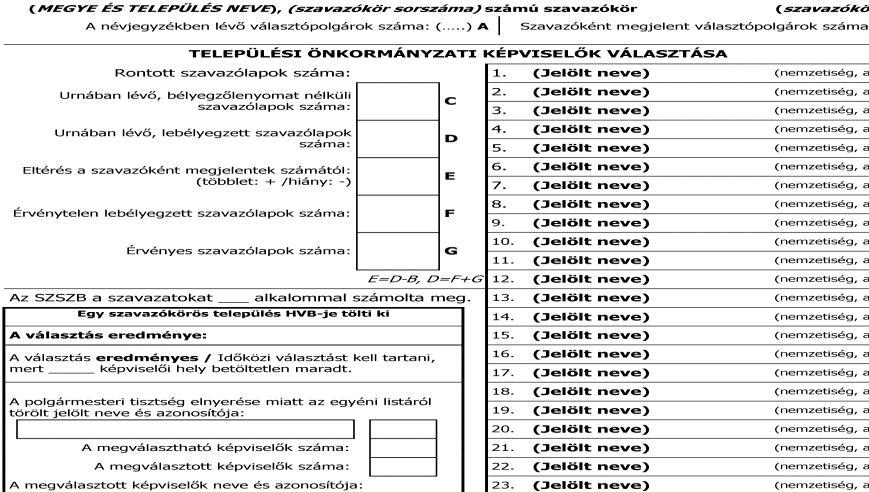 5.2. A szavazatszámlálás előkészítése Tekintettel arra, hogy az urnák felbontásáig még hosszú idő telik el, célszerű a szavazás lezárását követően elsőként leragasztani az urnák nyílását a maradék