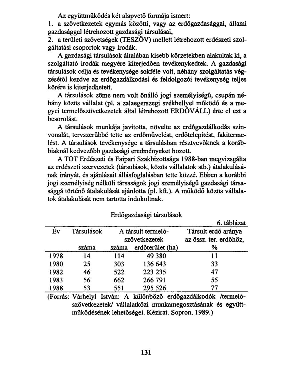Az együttműködés két alapvető formája ismert: 1. a szövetkezetek egymás közötti, vagy az erdőgazdasággal, állami gazdasággal létrehozott gazdasági társulásai, 2.