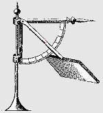 Szél mérése nyomólapos szélmérő 1450: Leon Battista Alberti (1404 1472) - ötlet 1500 körül: Leonardo
