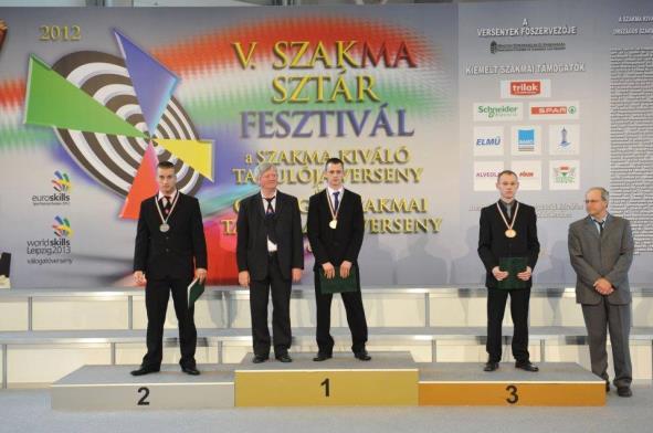 helyezett: Szarvas Roland villanyszerelő tanuló (felkészítő tanár: