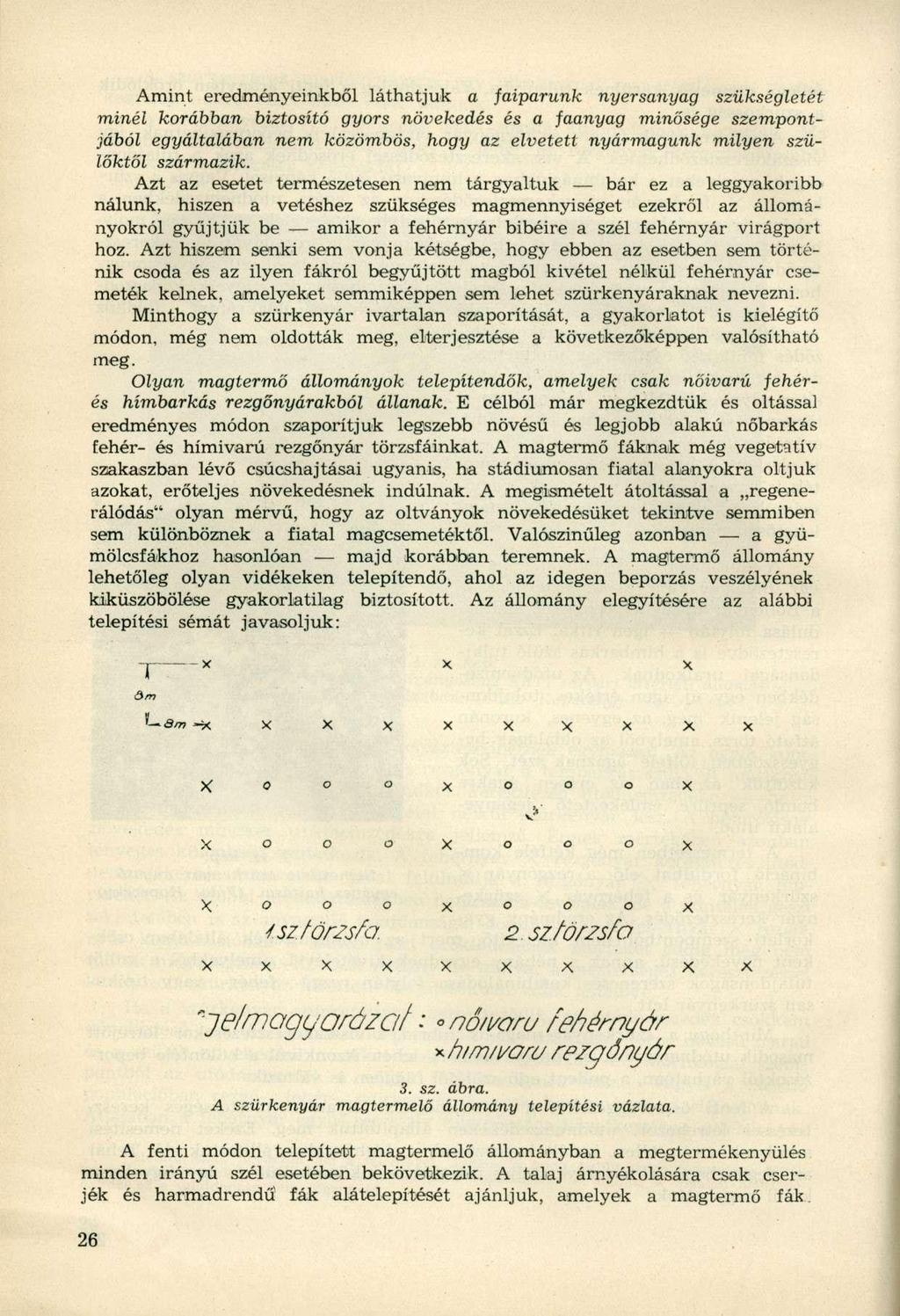 Amint eredményeinkből láthatjuk a faiparunk nyersanyag szükségletét minél korábban biztosító gyors növekedés és a faanyag minősége szempontjából egyáltalában nem közömbös, hogy az elvetett nyármagunk