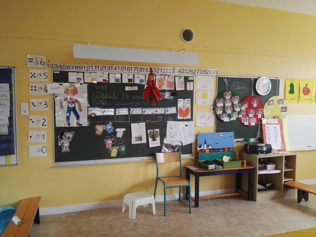 A táblára voltak felírva a napok és egy kisautó vándoroltatásával jelezték milyen nap van épp,ezt mindig a Teacher választotta ki melyik gyermek csinálja.