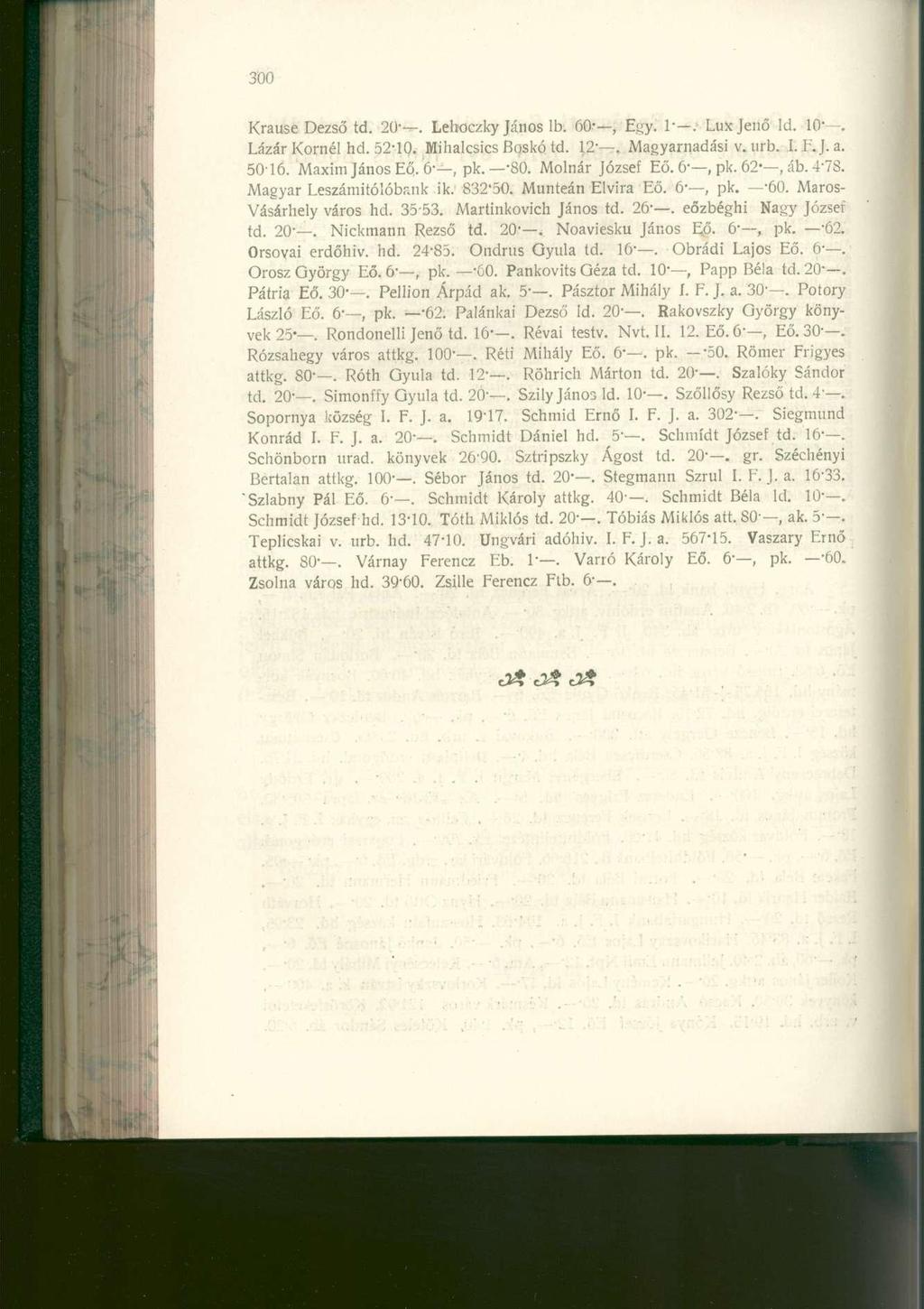 Krause Dezs ő td. 20'. Lelroczky János lb. 60-, Egy. 1-. Lu x Jenő Id. 10 - --. Lázár Kornél hd. 52-10. Mihalcsic s Boskó td. 12-. Magyarnadási v. urb. I..]. a. 50T6. Maxi m János EQ. 6-, pk. '80.