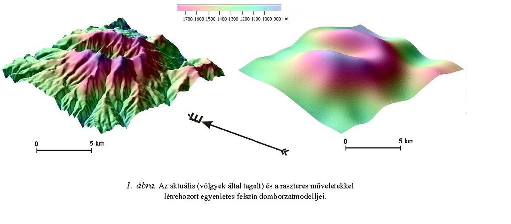 Az egyik oka annak, hogy az üledékes kőzetek radiometrikus rasztere ritkán pontos